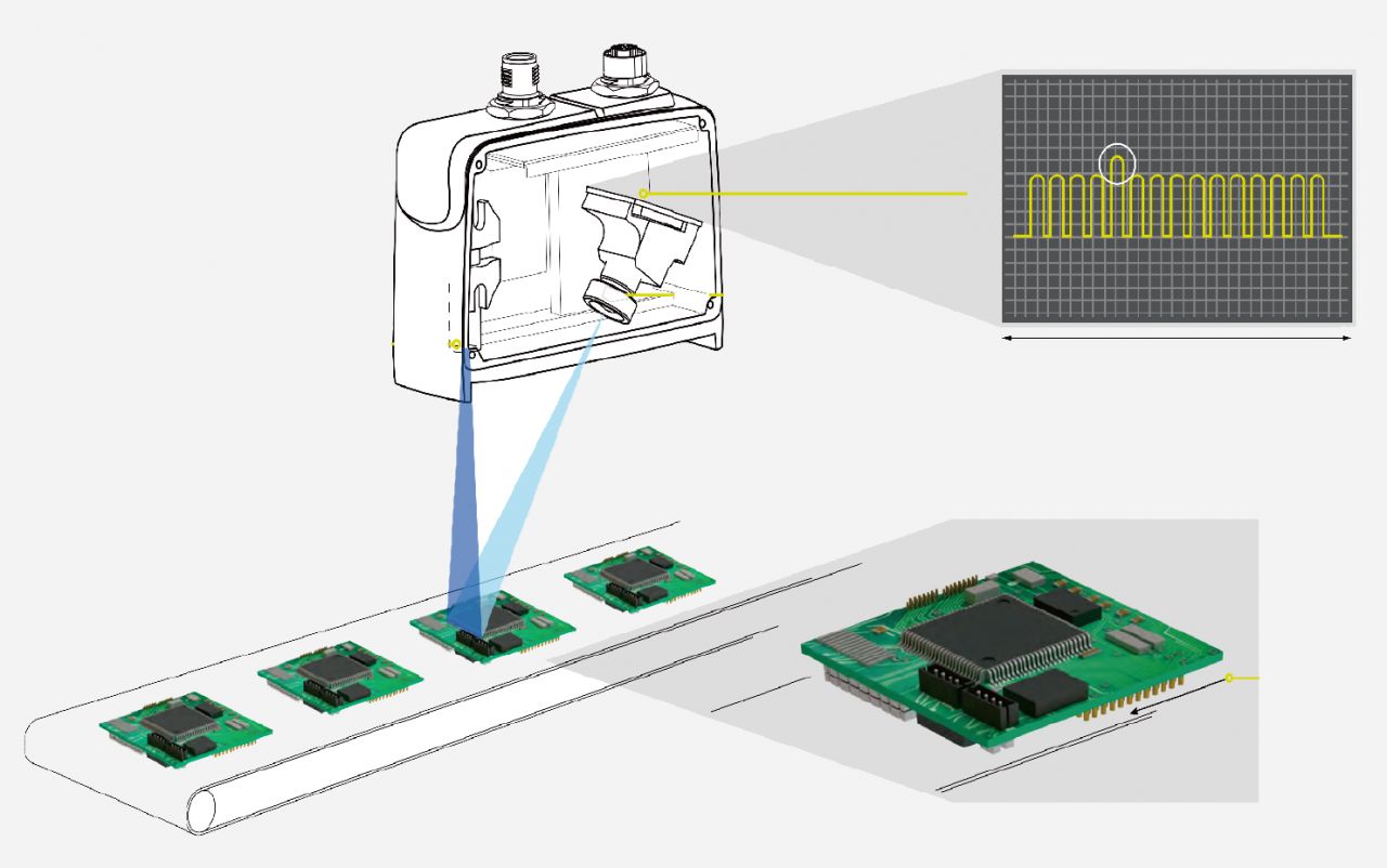 AK7 Visual Controller (1)